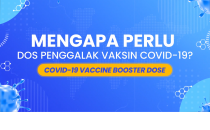 Mengapa Perlu Dos Penggalak Vaksin COVID-19